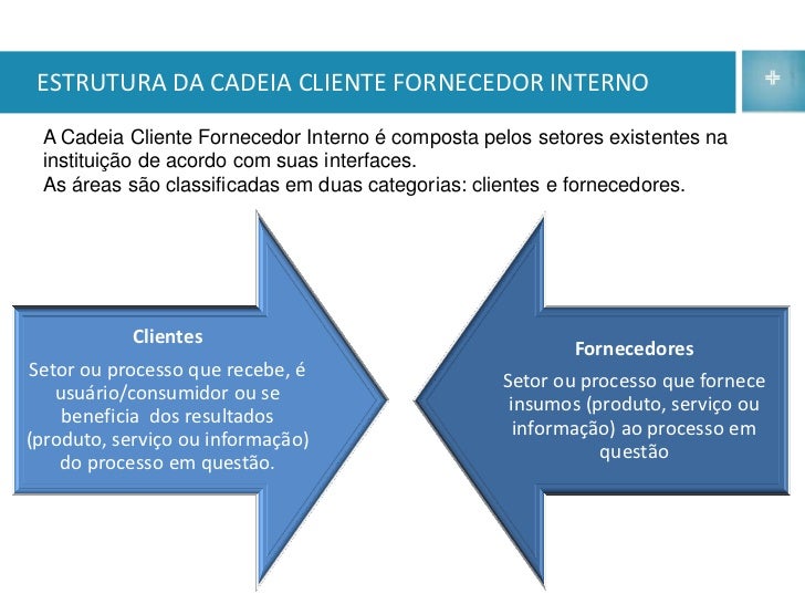 Como escolher o melhor fornecedor para eventos?