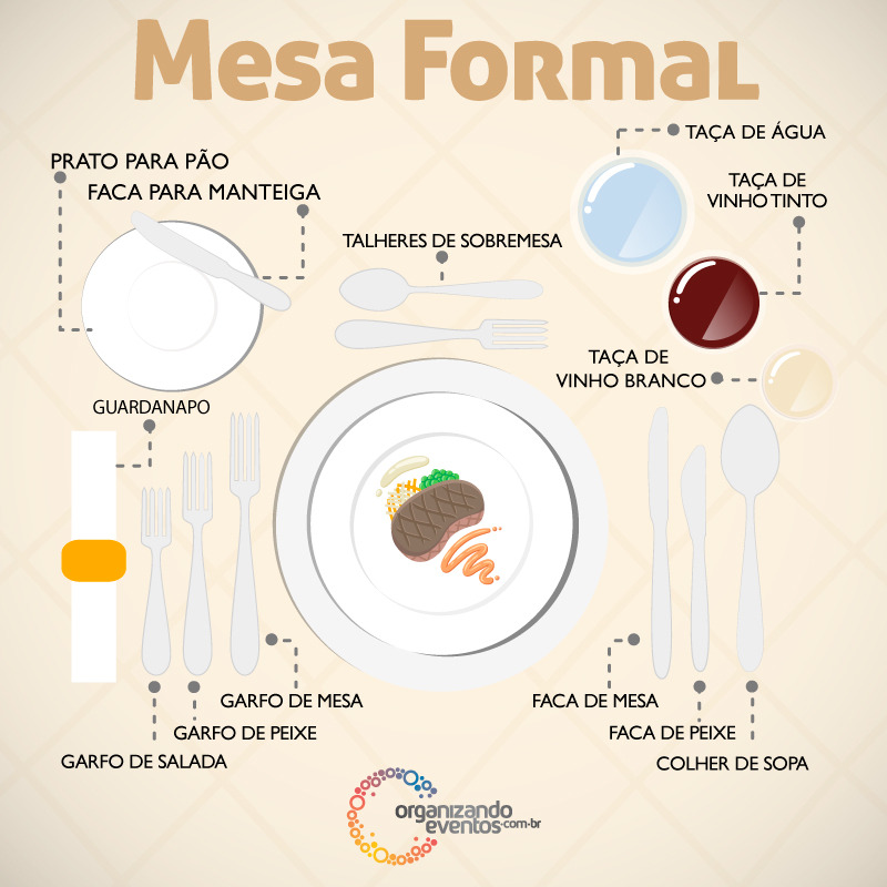 6 dicas de como montar mesa elegante para evento formal