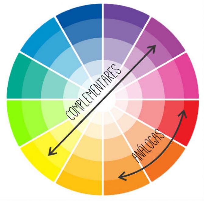 cores-complementares-1