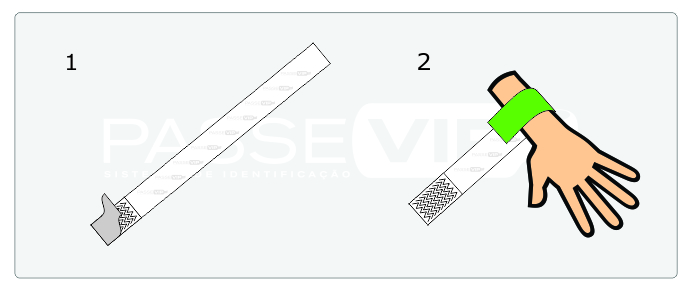 pulseiras de identificação