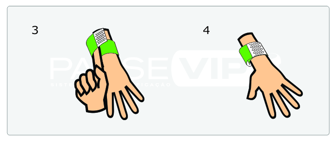 pulseiras de identificação